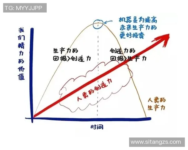 电竞时代的人类关系探讨：共同构建未来的可能性与挑战